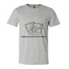 BELLA+CANVAS - Unisex Short Sleeve Heather Jersey Tee Thumbnail